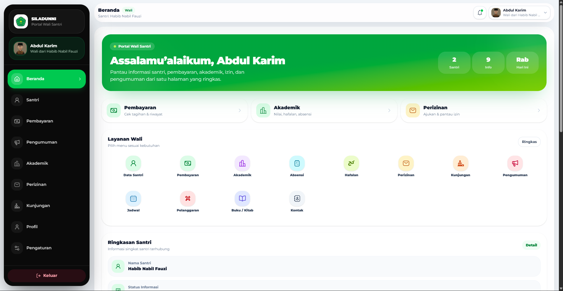Tampilan dashboard wali